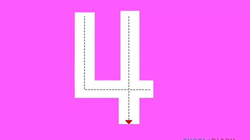 Identifying numbers 1 to 6